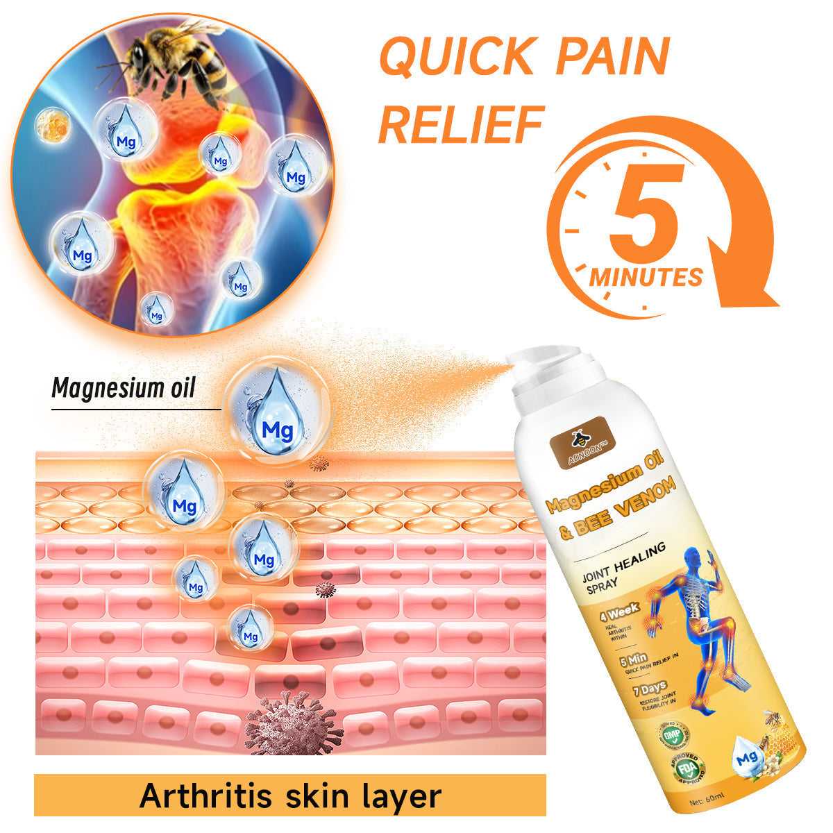 💧🐝ADNOON™ Magnesium Oil & Bee Venom Joint Healing Spray👨‍⚕️