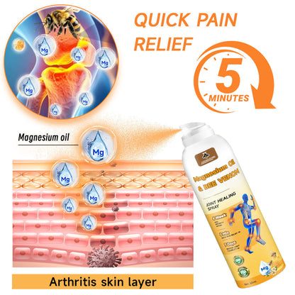 💧🐝ADNOON™ Magnesium Oil & Bee Venom Joint Healing Spray👨‍⚕️