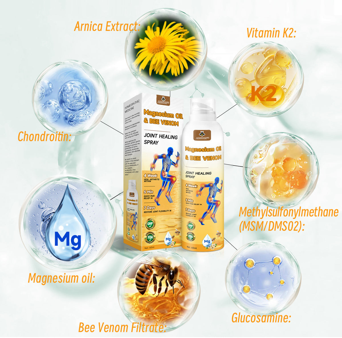 💧🐝ADNOON™ Magnesium Oil & Bee Venom Joint Healing Spray👨‍⚕️