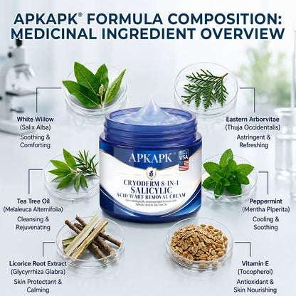 APKAPK® CryoDerm 8-in-1 Salicylic Acid Wart Removal Cream (Pain-Free Formula – No Scars)🎉